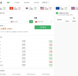 汇率数据_实时汇率查询_外币汇率查询_新汇率