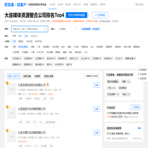 大连媒体资源整合公司排名（排行榜）