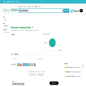 human-resources是什么意思_human-resources在线翻译_英语_读音_用法_例句_海词词典