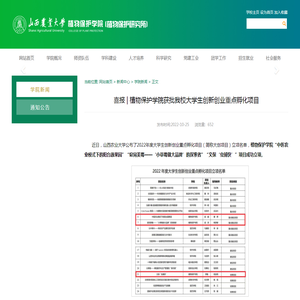 喜报 | 植物保护学院获批我校大学生创新创业重点孵化项目-山西农业大学植物保护学院